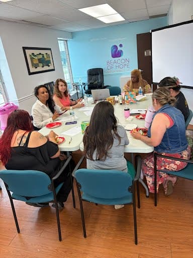 Participants seated around a Beacon of Hope workshop table with the Beacon of Hope wall sign behind them.